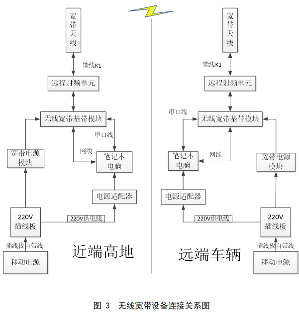 澳门香港的资料查询